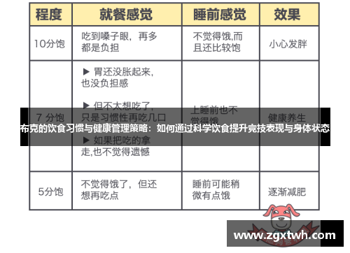 布克的饮食习惯与健康管理策略：如何通过科学饮食提升竞技表现与身体状态