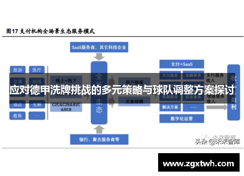 应对德甲洗牌挑战的多元策略与球队调整方案探讨